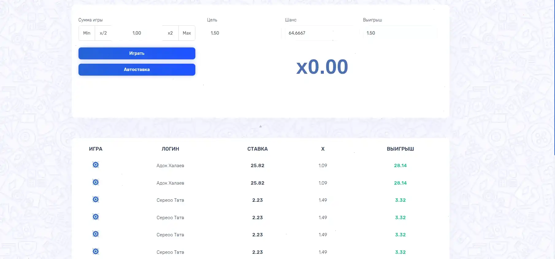 Gizbo casino официальный сайт — интерфейс казино